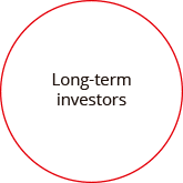 Long term investors