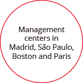 management centers