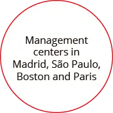 management centers